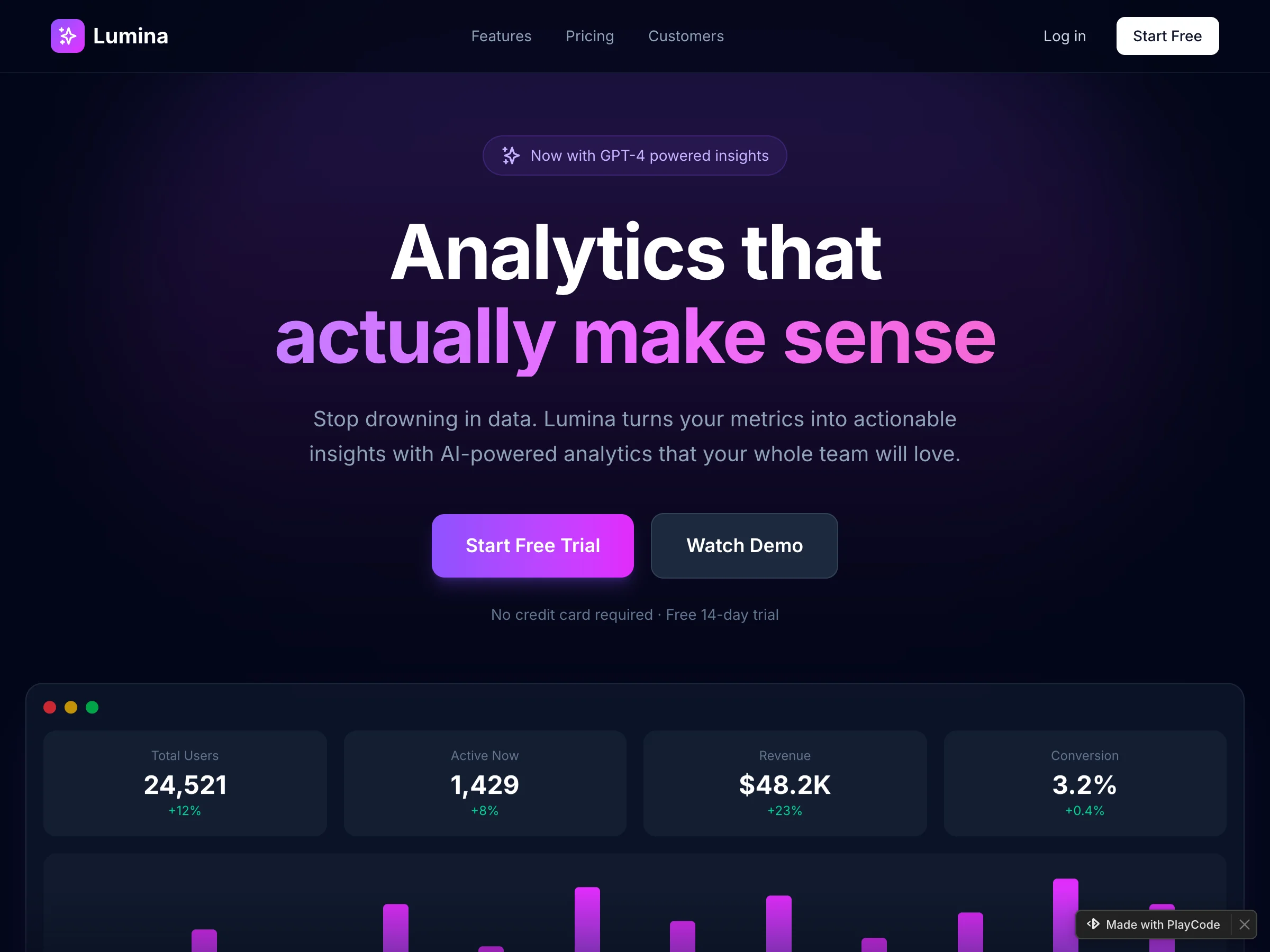 SaaS startup landing page built with PlayCode AI