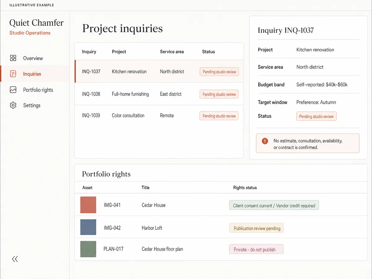 Illustrative Quiet Chamfer studio operations interface with inquiry INQ-1037 selected, pending studio review status, self-reported budget, target-window preference, no-confirmation note, and a three-item portfolio rights ledger.