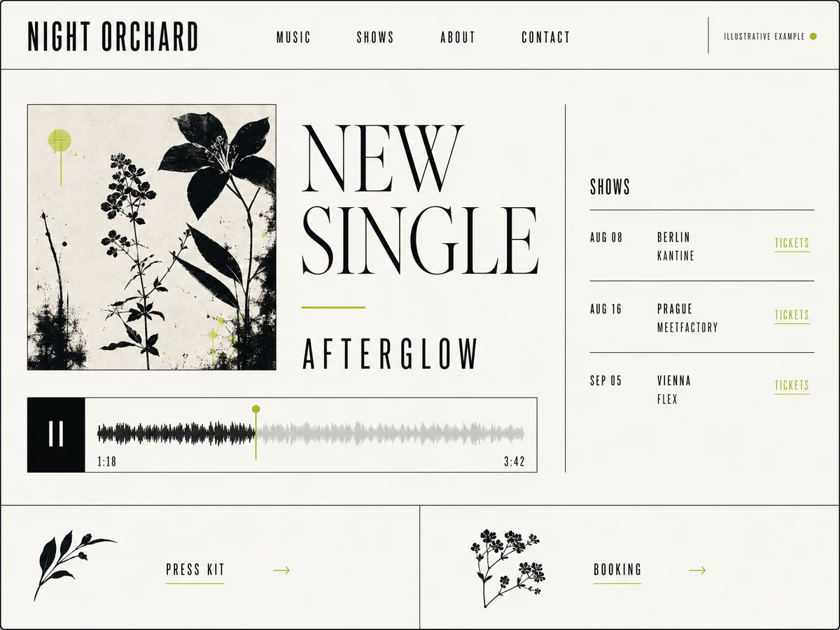 Illustrative Night Orchard music website showing the Afterglow single playing at 1:18 of 3:42, three upcoming shows with ticket links, press-kit access, and booking contact.