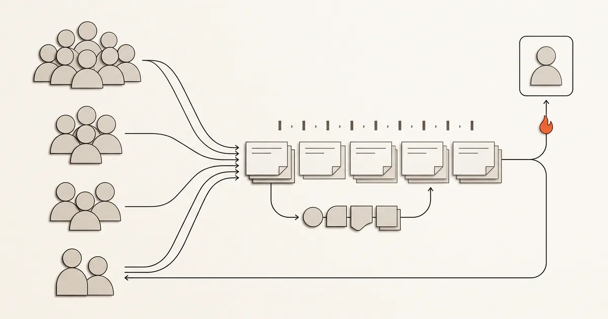 Illustrated audience groups connected to primary and fallback channels, cadence marks, a feedback loop, and an escalation path