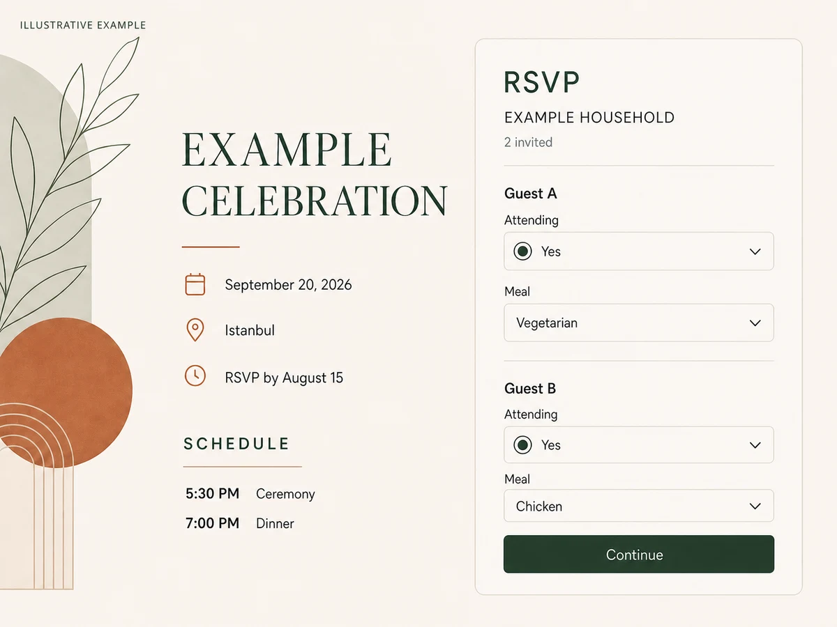Illustrative Example Celebration RSVP website showing event details and per-guest attendance and meal fields for Guest A and Guest B in a two-person example household