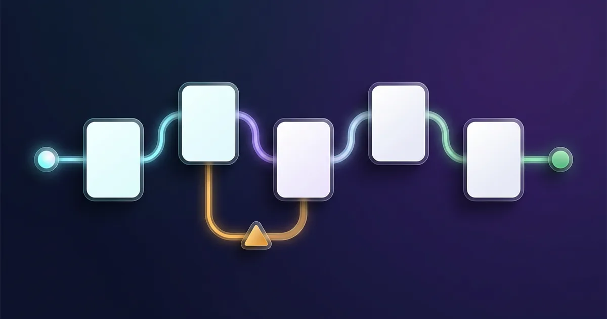 Abstract text-free path of blank cards with a branching recovery loop